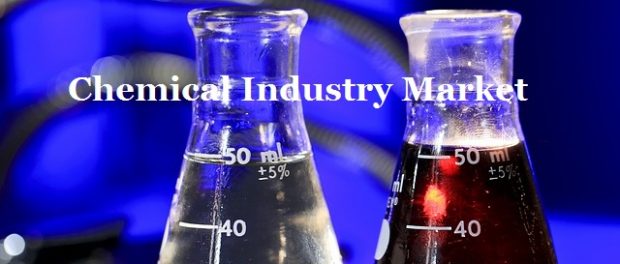 Chemical Industry Market Reports - MRH