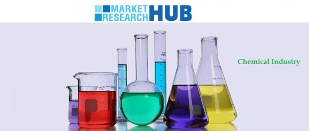 Chemical-Industry Research Report - MRH
