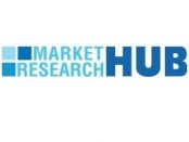 Market Research HUB