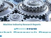 Machine Industry Research Reports
