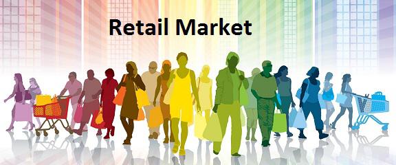 Retai Market Research Reports