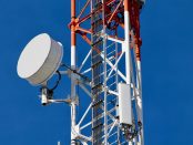 Libya Telecom Industry Analysis
