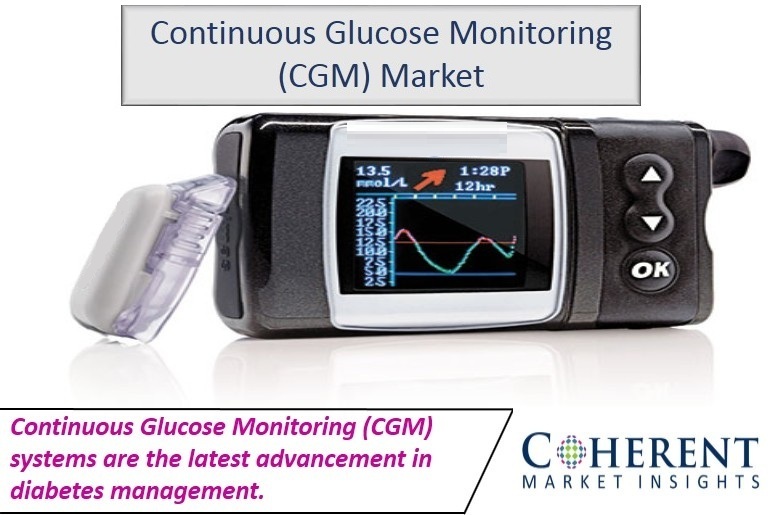 Cgms воронеж. Continuous glucose monitoring System. Continuous glucose monitoring System Gold. CGM glucose monitoring System in children.