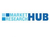 Market Research Hub