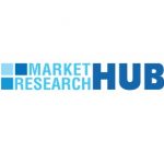 Market Research HUB