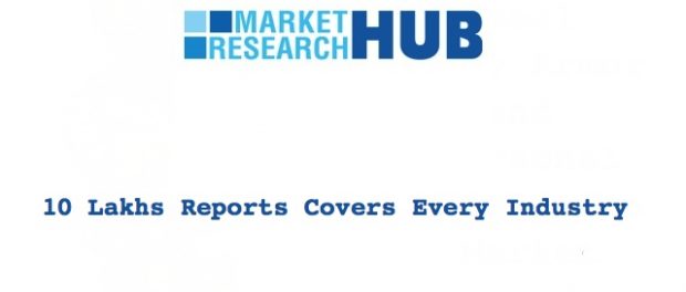 Market Research HUB - Market Research Company