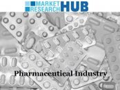 Pharmaceutical Industry Trends
