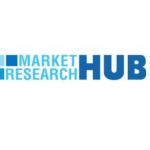 Market Research Hub2