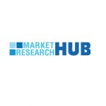 MARKET RESEARCH HUB