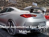 Global Automotive Rear Spoiler Market