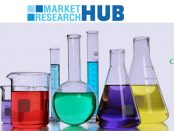 Chemical industry- MRH
