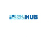 market research hub cover