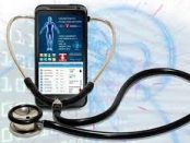 Smart Medical devices Market
