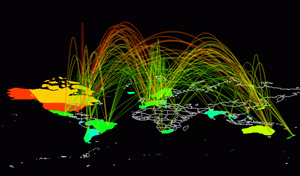 network traffic analyser industry