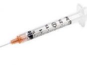syringes market