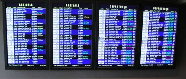 Airport Display System Industry