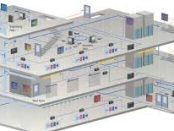 Building Energy Management Systems