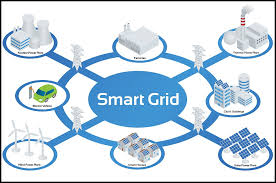 Singapore Smart Grid Market