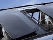 Automotive Sunroof Market