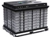 Battery Energy Storage System Market