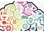 Cognitive Assessment & Training Market