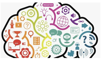Cognitive Assessment & Training Market