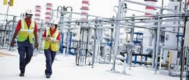 Industrial Services Market