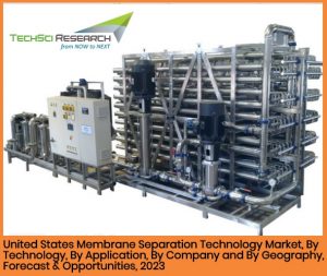 United States Membrane Separation Technology