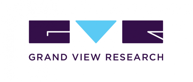 Grand-View-Research