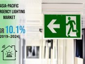 APAC Emergency Lighting Market