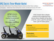 APAC Electric Three-Wheeler Market