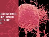 Autologous Stem Cell and Non-Stem Cell Based Therapy Market