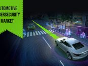 Automotive Cybersecurity Market