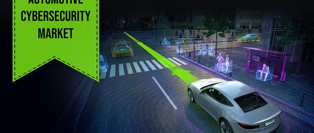 Automotive Cybersecurity Market