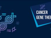 Cancer Gene Therapy Market