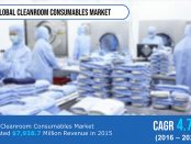 Cleanroom Consumables Market
