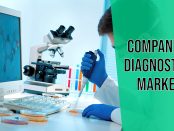 Companion Diagnostics Market