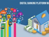 Digital Banking Platform Market