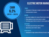 Electric Motor Market