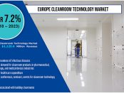 Europe Cleanroom Technology Market