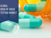 Drug of Abuse Testing Market