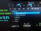 Start-Stop Technology Market