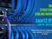 India Structured Cabling Market