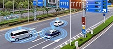 Connected Car Market