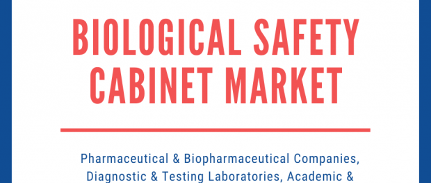 Biological Safety Cabinet Market