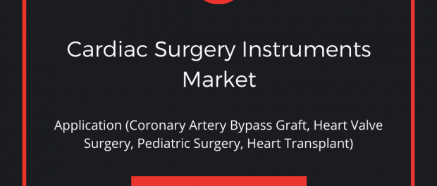 Cardiac Surgery Instruments Market