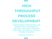 High Throughput Process Development Market