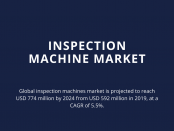 Inspection Machine Market