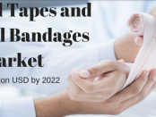 Medical Tapes and Bandages Market