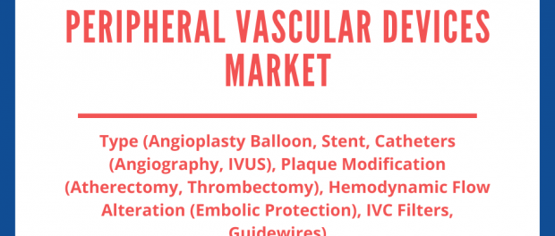 Peripheral Vascular Devices Market